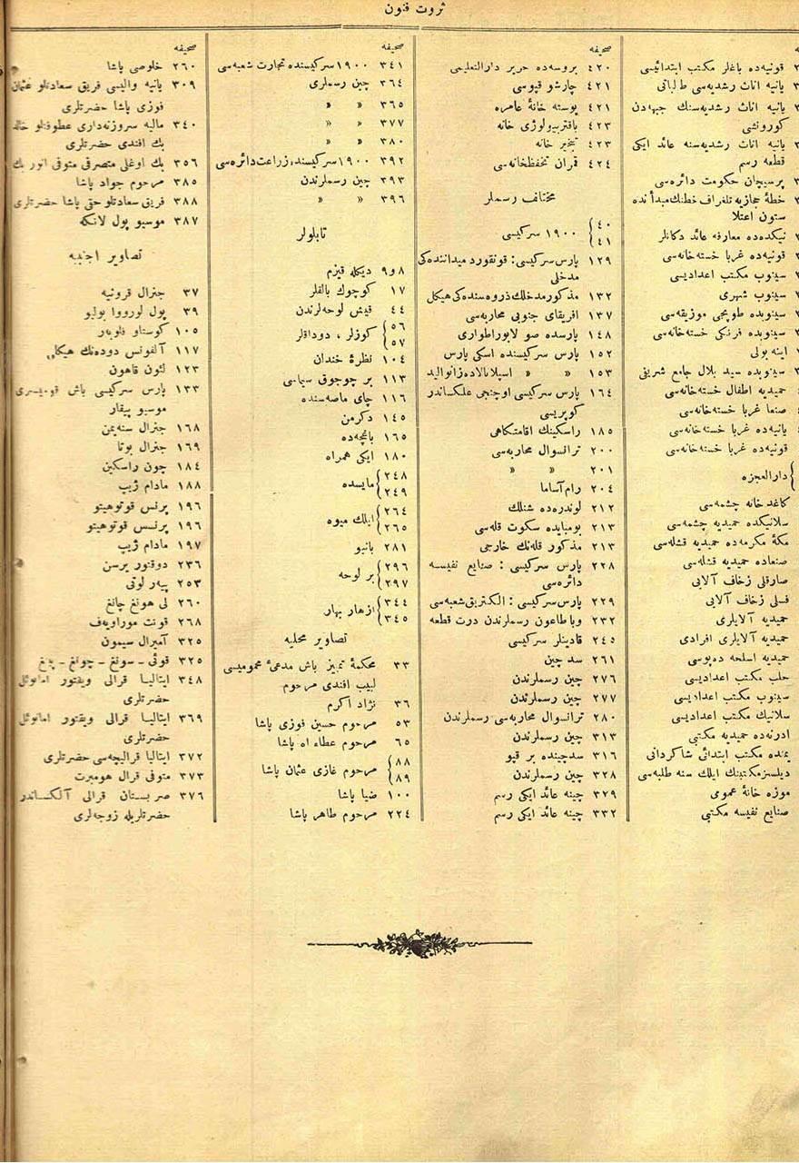 Onuncu Sene On Dokuzuncu Cildin Fihristi