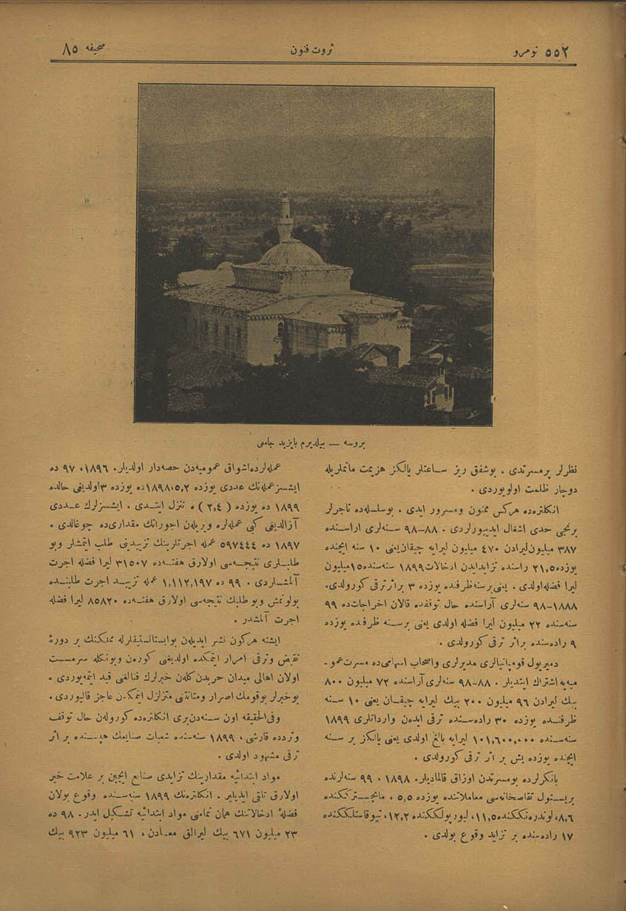 Bursa – Yıldırım Bayezid Camii